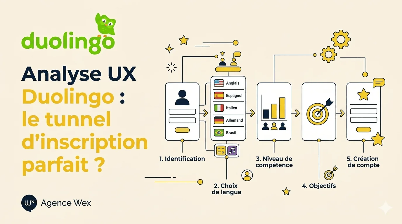 Analyse UX du tunnel d'inscription de Duolingo